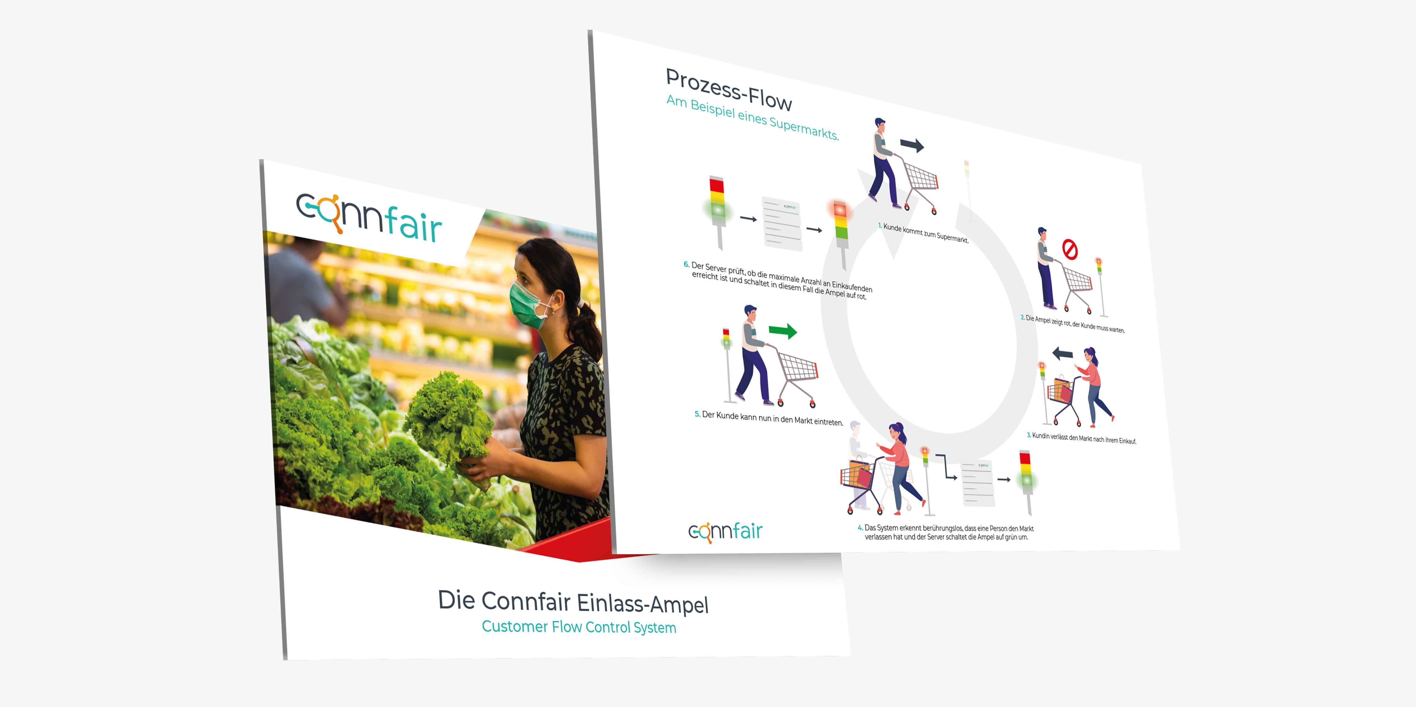 Connfair Sales